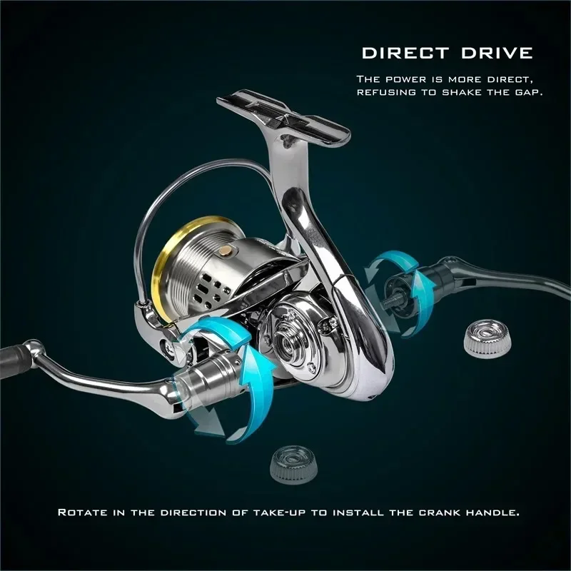 Okuma All Metal Rust Proof Smo - đánh giá và giá Abu Garcia Reel Max
