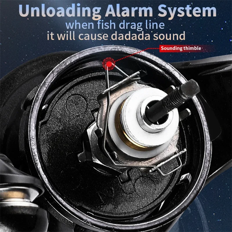 Mavllos Resolute 147g Light Ca - đánh giá và giá Kastking Reel Zephyr