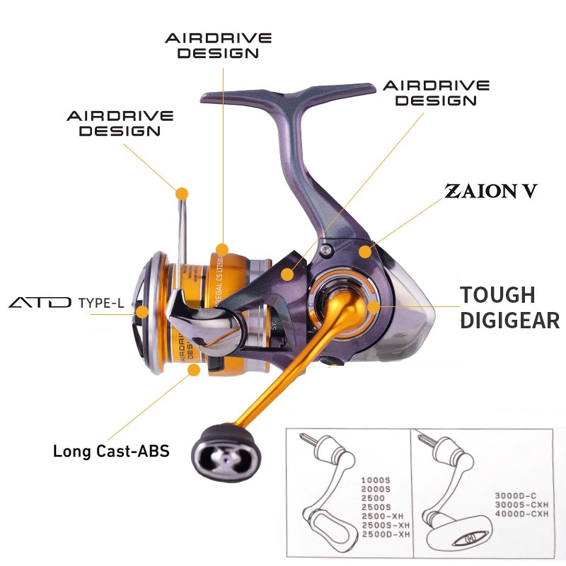 DAIWA 24 REGAL LT 1000S To 400 - đánh giá và giá Abu Garcia Reel Max