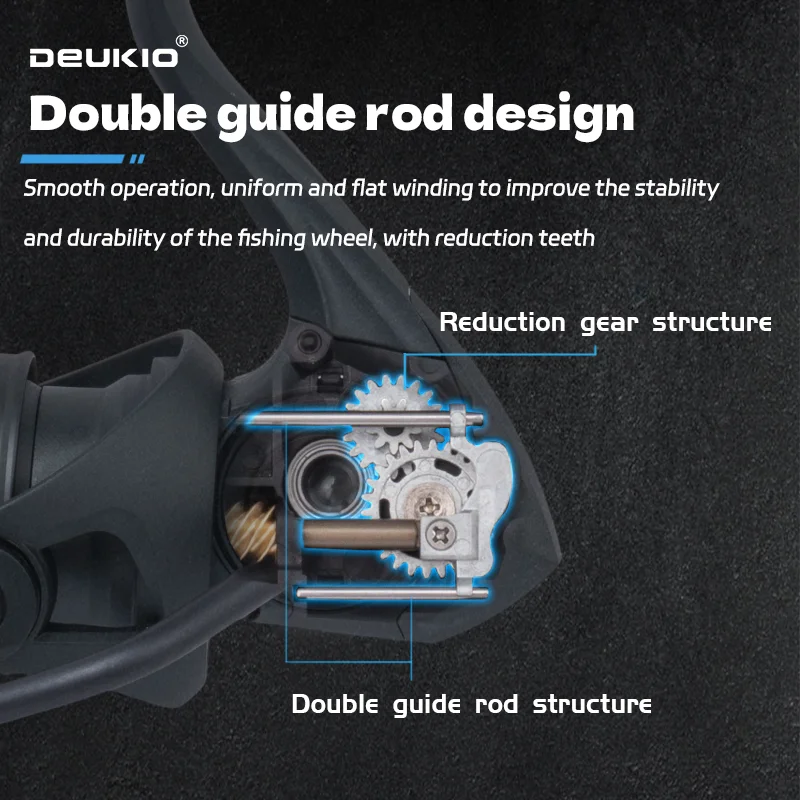 DEUKIO Lightweight Spinning Re - đánh giá và giá Abu Garcia Reel Max
