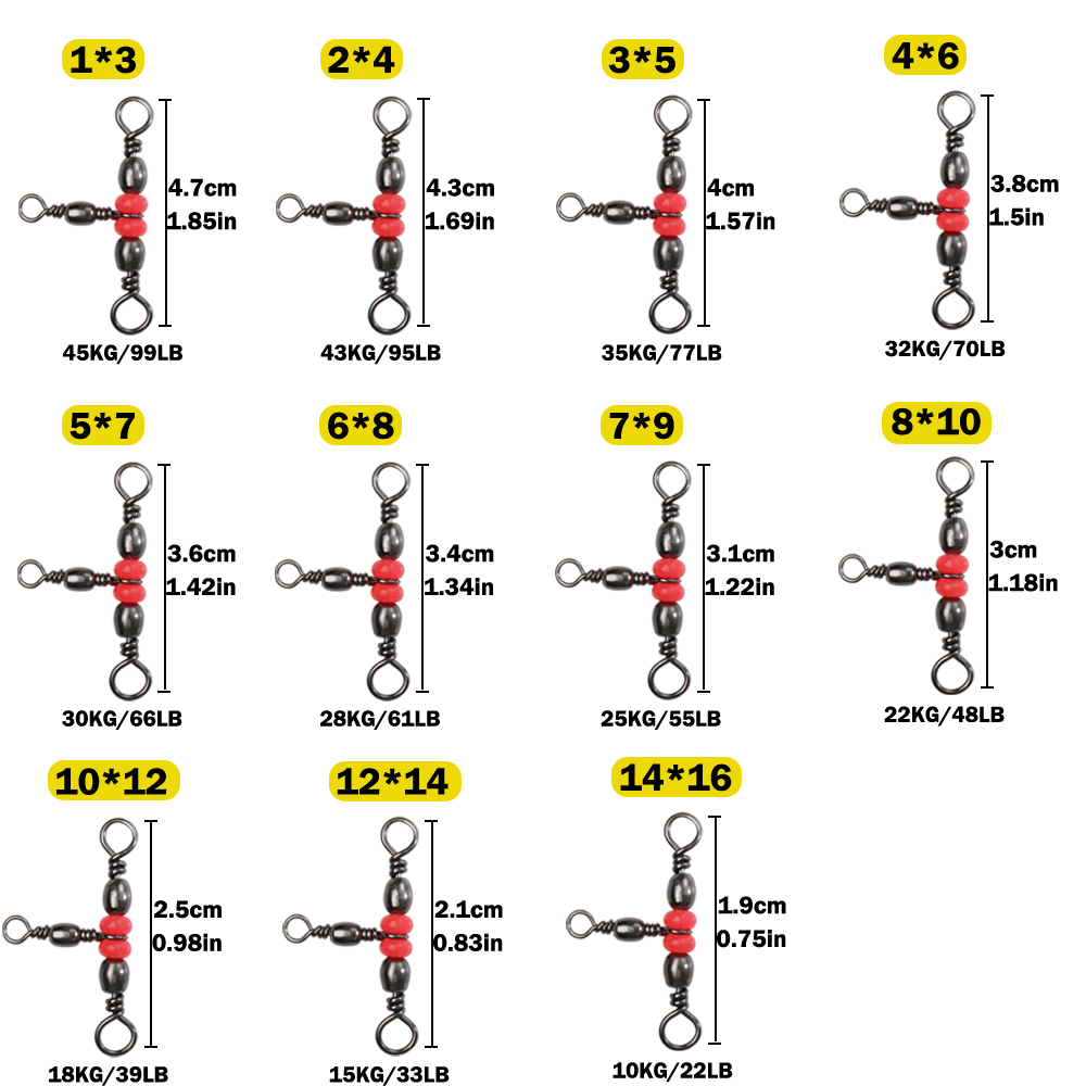 Fishing Tackle Connector Set A - đánh giá và giá Leader Line
