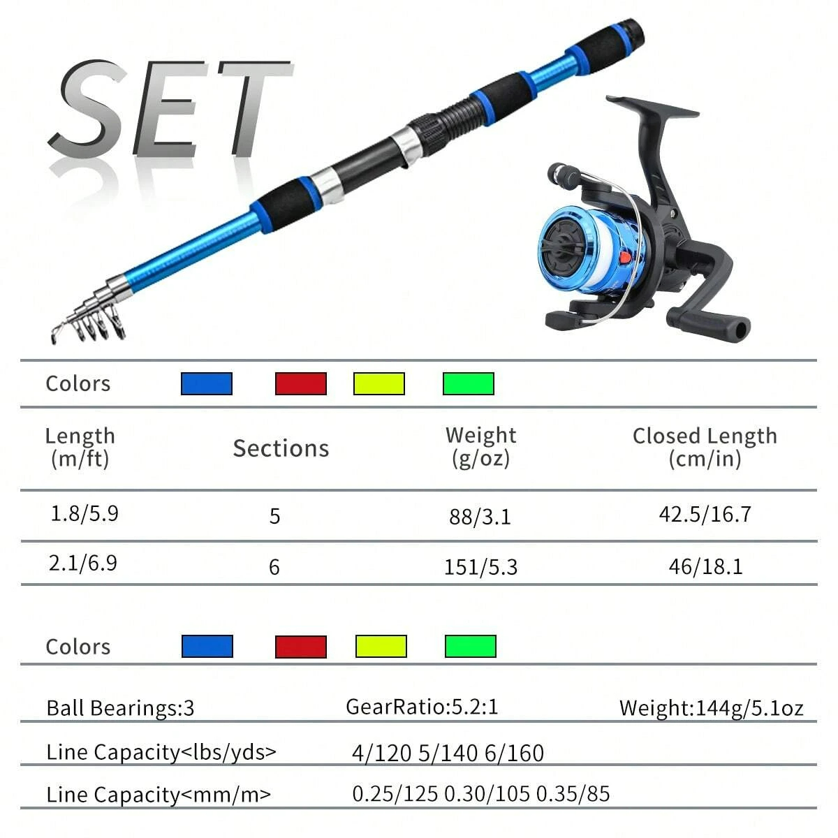 Spinning Fishing Rod and Reel  - đánh giá và giá Fishing Line Spooler