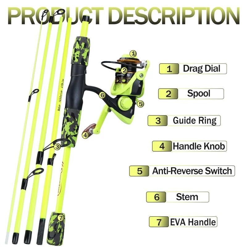 Sougayilang Portable 5 Section - đánh giá và giá Fishing Line Spooler