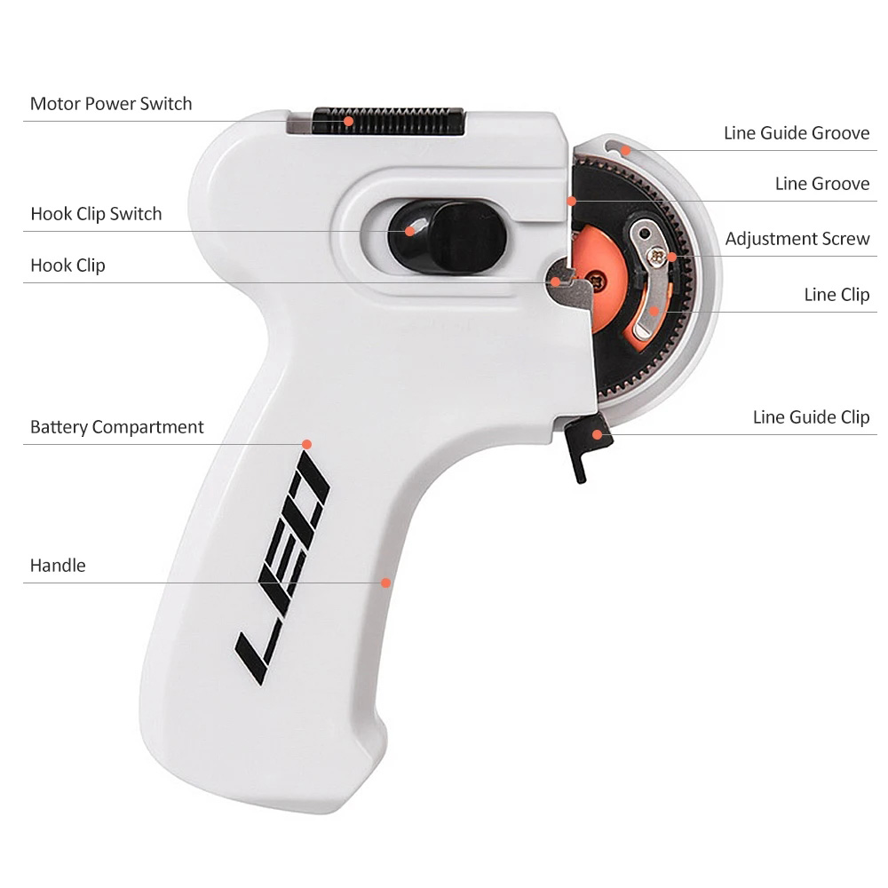 New Electric Automatic Fishing - đánh giá và giá Fishing Line Cutter